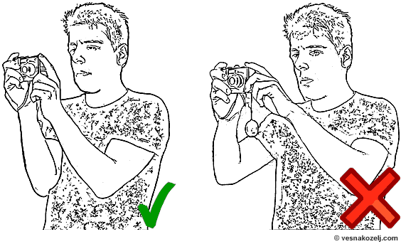 3-2-holding_compact_camera1